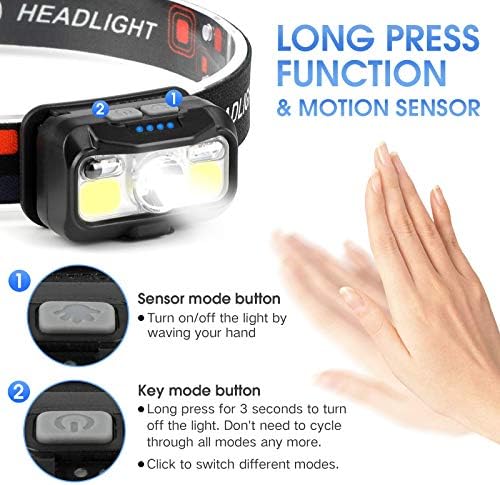 High-Brightness Motion-Activated Rechargeable Headlamp