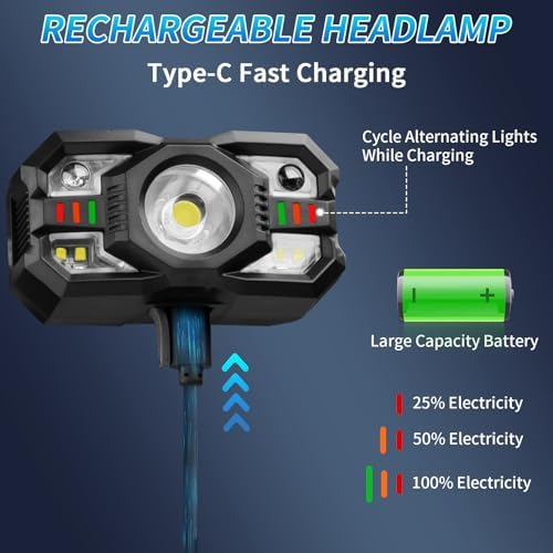 Staaricc Rechargeable Headlamp Red Light