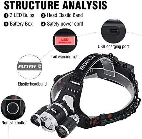 Rechargeable LED Headlamp 5000 Lumens