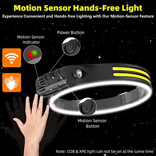 Beccason LED Headlamp Set - 4 in 1 Rechargeable 230 Beam camping essentials