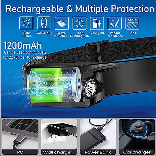 230 Degree 5Mode Hands Free Rechargeable LED Headlamp for Camping Running