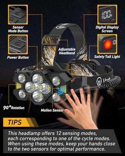 Voph Rechargeable Headlamp 25000 Lumens 12 Modes Motion Sensor