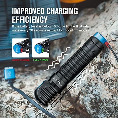 OLIGHT Perun 2 2500 Lumens Rechargeable Headlamp Black