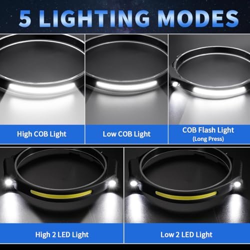 5-Piece Rechargeable 230 Headlamp with 2 Spotlights