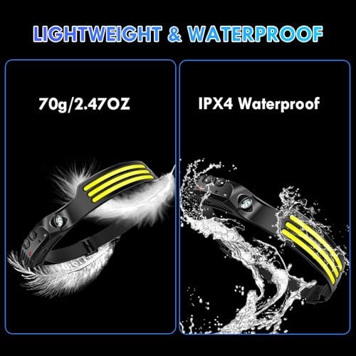 Rechargeable LED HeadlampWaterproof 230 Beam wMotion Sensor 3PCS Pack