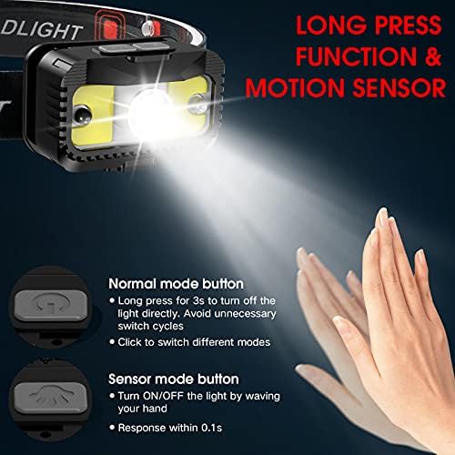 MIOISY Rechargeable LED Headlamp - 1200 Lumen Dual Modes Motion Sensor Waterproof