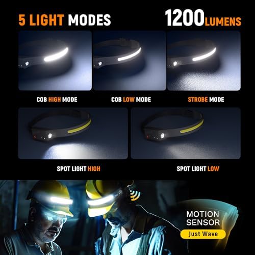 Bright 3-Pack Rechargeable Headlamp for Cycling Hiking