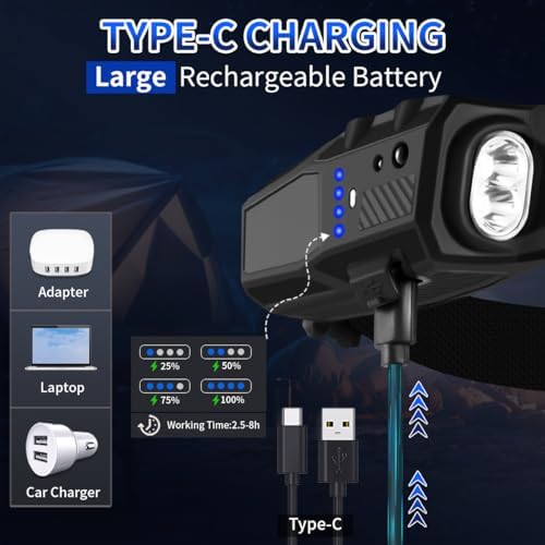 230 Headlamp Super Bright Rechargeable Multi-Mode Motion Sensor Waterproof