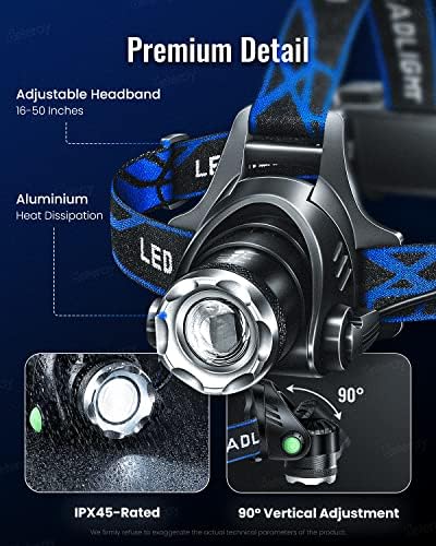 800 Lumens Power LED Rechargeable Headlamp with Extendable Modes