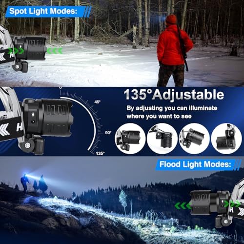 Bud K Rechargeable LED Headlamp Super Bright 120000 Lumens