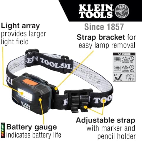 Durable Rechargeable Headlamp Perfect for Work Outdoors