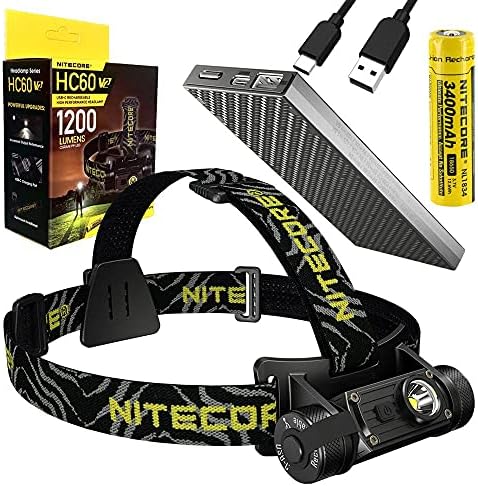 Rechargeable Headlamp Combo with 10000mAh Power Waterproof and Eco-Friendly