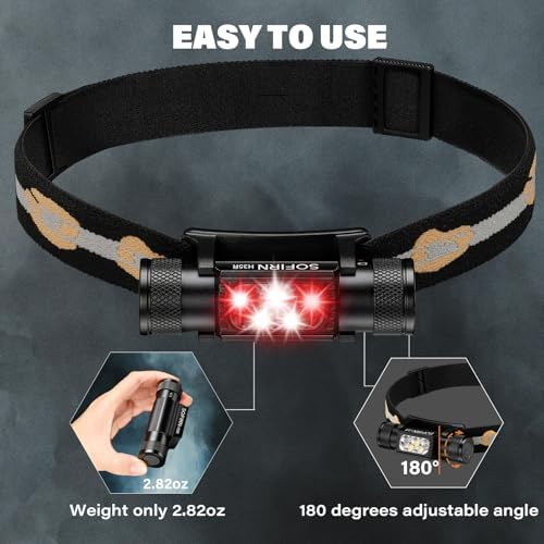 Rechargeable LED Headlamp 1500 Lumens H35R Super Bright for Camping Hiking Running