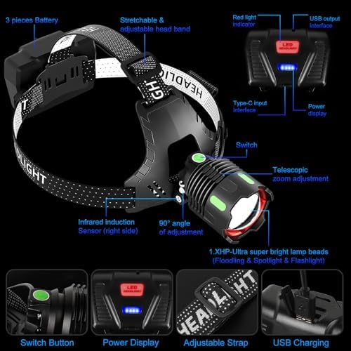 ACVCY 100000 LM Headlamp