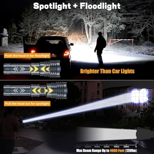 BaibianBrightest Rechargeable Flashlight with 1500000 LUMENS