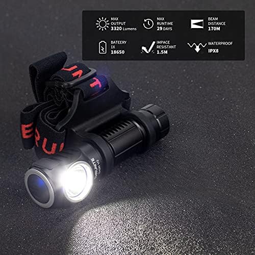 ThruNite TH30 V2 LED Headlamp - Bright Durable and Reliable