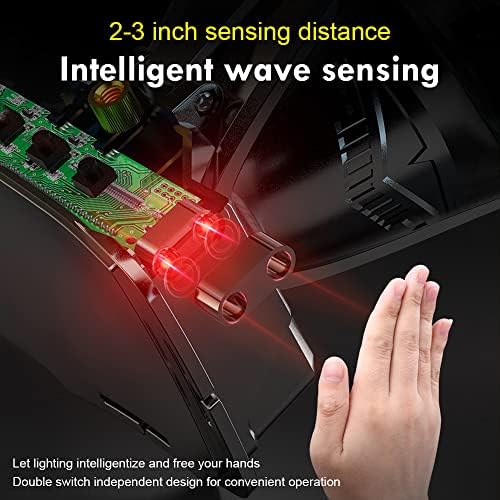 High-Power Rechargeable IPSC Waterproof Portable Headlamp