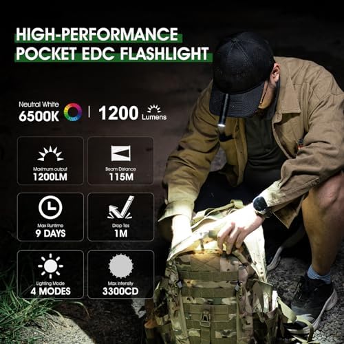 Compact Rechargeable 1200 Lumens EDC Flashlight with 4 Modes