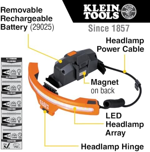 Klein Tools KHH56308 Rechargeable LED Wide-Beam Handheld Headlamp