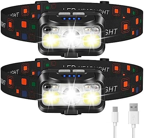High-Brightness Motion-Activated Rechargeable Headlamp