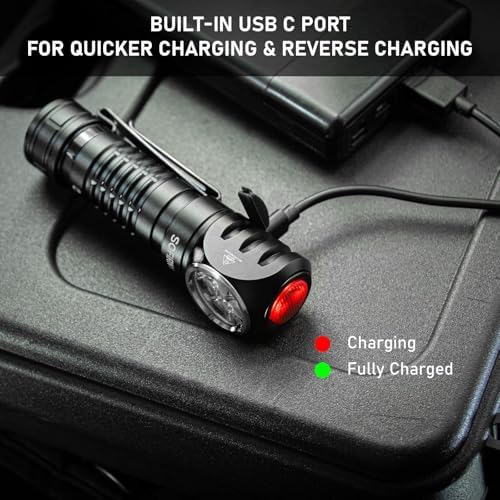 4000 Lumen Rechargeable Headlamp with Magnetic Base
