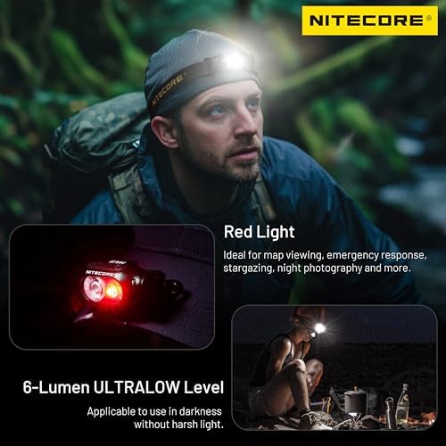 Nitecore HA11 Bright Durable and Portable Headlamp