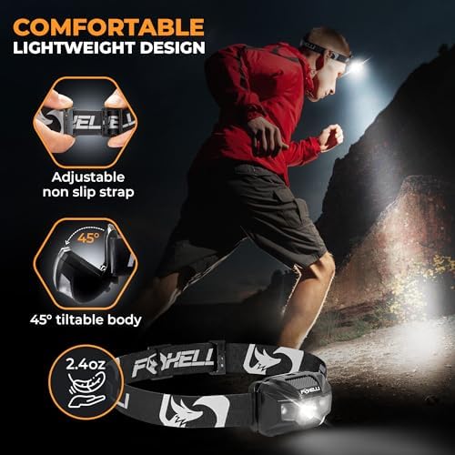Rechargeable LED Headlamp