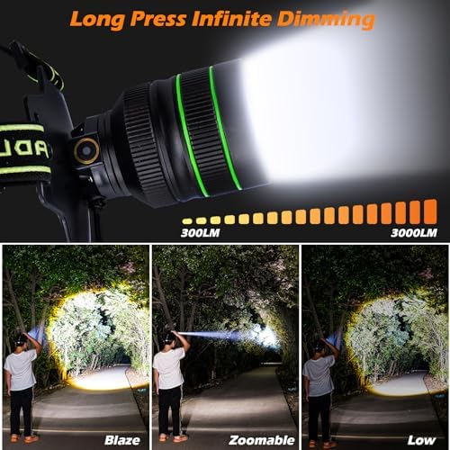 Spotlighter 120000LM Super Bright Rechargeable Headlamp for Camping Hiking