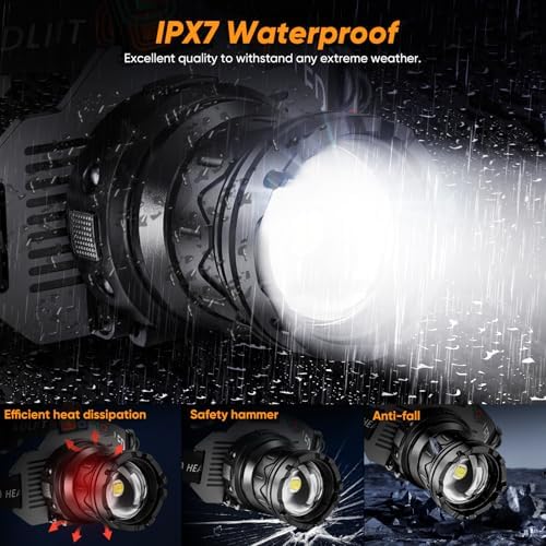 IPX7 Waterproof Headlamp with 9 Lighting Modes