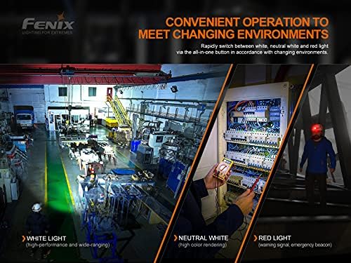 Fenix HM70R Headlamp 1600 Lumens Rechargeable and Durable