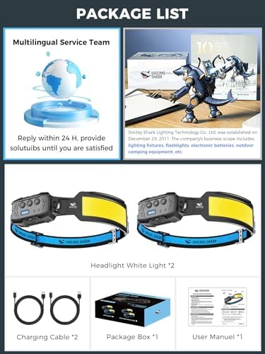 Smiling Shark Headlamp 2-Pack