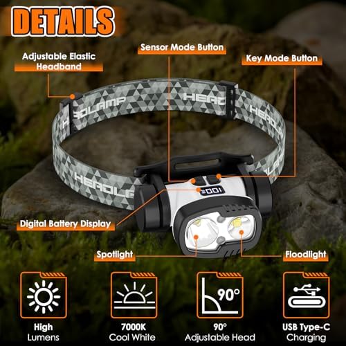 Rechargeable LED Headlamp with 9 Modes Eco-Friendly Durable