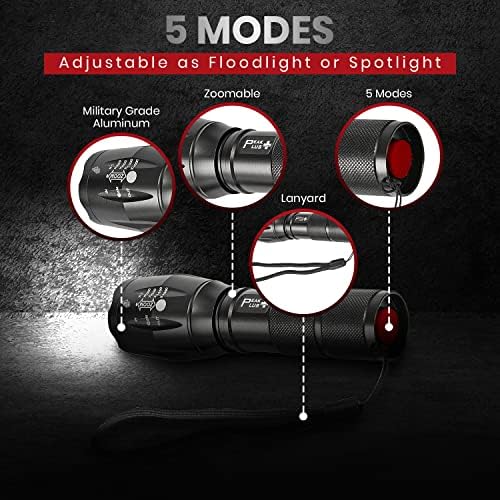 Unlock the Power of Modern TechversusExperience the Ultimate in Durability and Performance