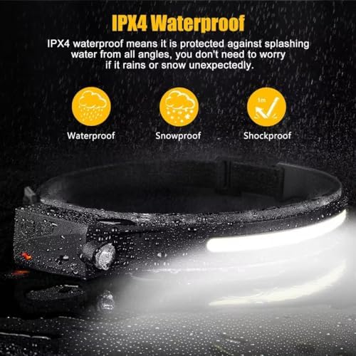 Rechargeable 230 Degrees Headlamp with Motion Sensor