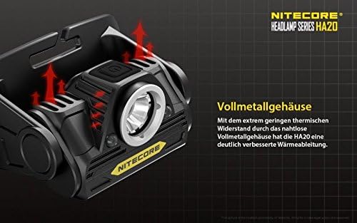 Nitecore HA20 LED Headlamp 300lm