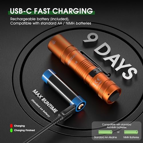 Compact Rechargeable 1200 Lumens EDC Flashlight with 4 Modes
