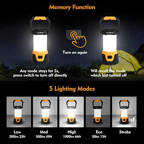 EverBrite 1000 LumensTwo-in-One Camping Lantern Headlamp Bundle