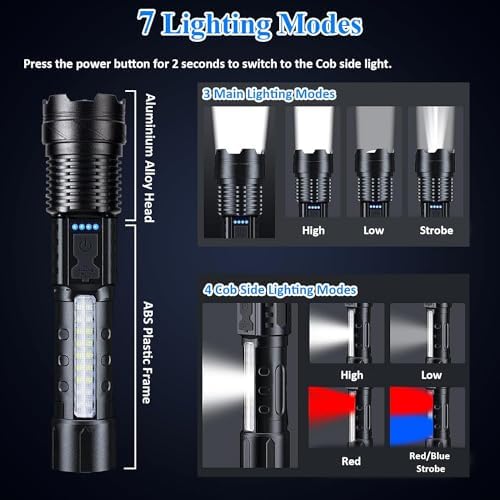 Sogidon Tactical Rechargeable Flashlight