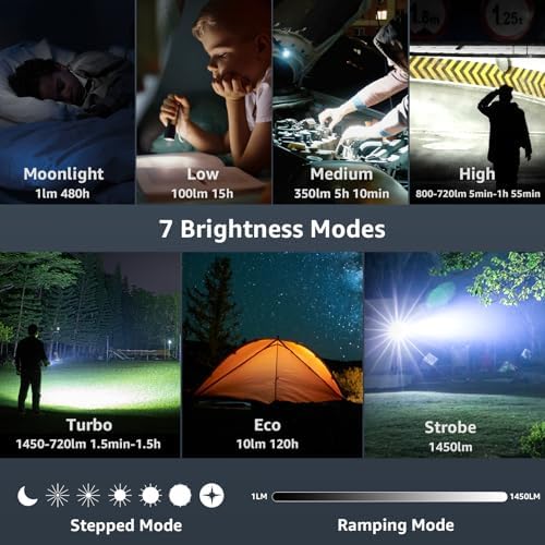 Small Rechargeable EDC Flashlight