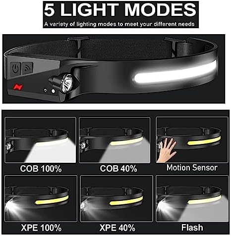 230 Degree 5Mode Hands Free Rechargeable LED Headlamp for Camping Running