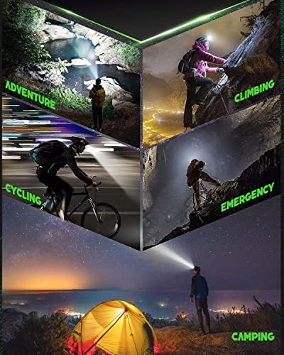 Compact and Bright Rechargeable Headlamp for Campers and Hikers