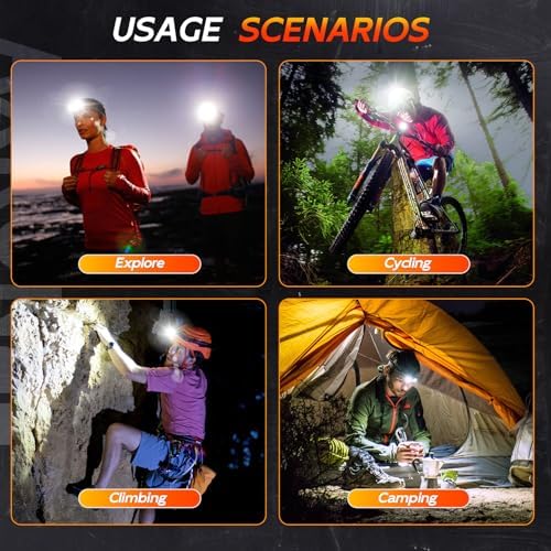 AXRUNZE LED Headlamp Super Bright Water Resistant
