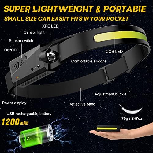 Aantal 2-Piece Rechargeable LED Headlamp