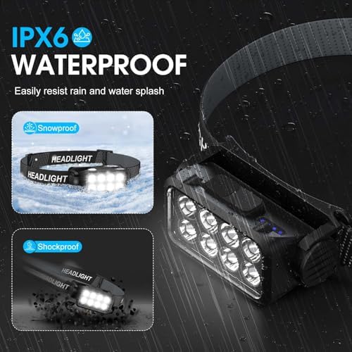 Rechargeable Headlamp Set with Motion Sensor 2500 lumen Brightness