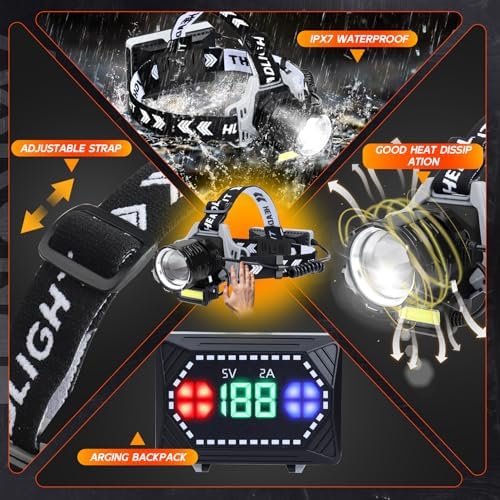 AXRUNZE LED Headlamp Super Bright Water Resistant
