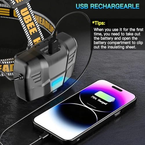 UBEE Rechargeable Headlamp Brightest Most Reliable