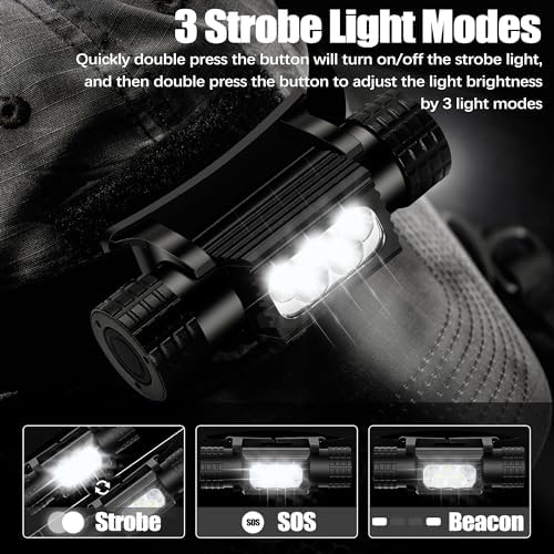 Headlamp Rechargeable 2000 Lumen IP67 Waterproof