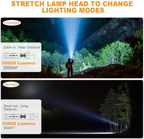 NETCAN 50000 Lumens Rechargeable Flashlight