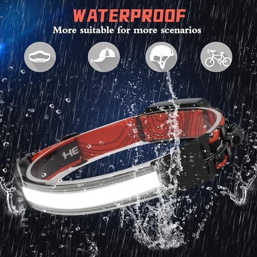 Bright Waterproof Headlamp for