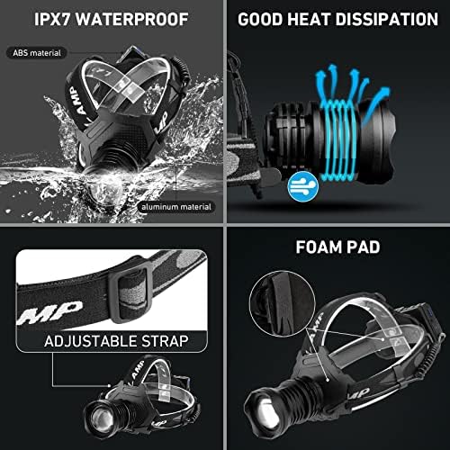 Bailinghai Bright Adjustable Waterproof Headlamp
